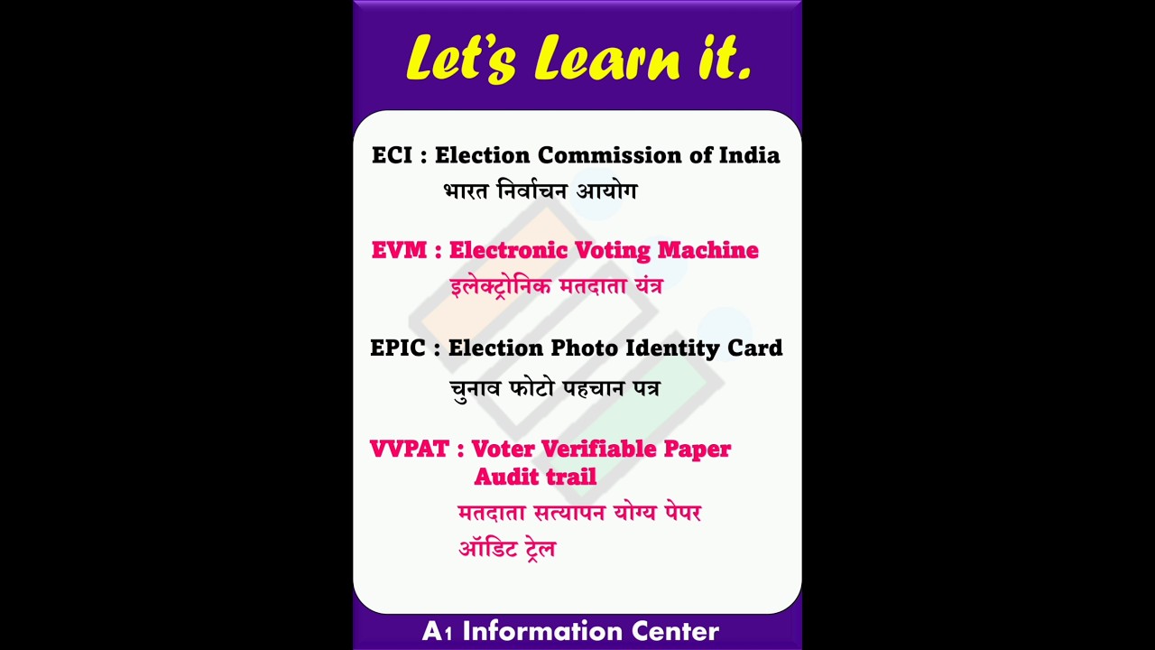 ECI | EVM | EPIC | VVPAT Full Form #eci #epic #evm #vvpat #2024 #shorts_video #fullform