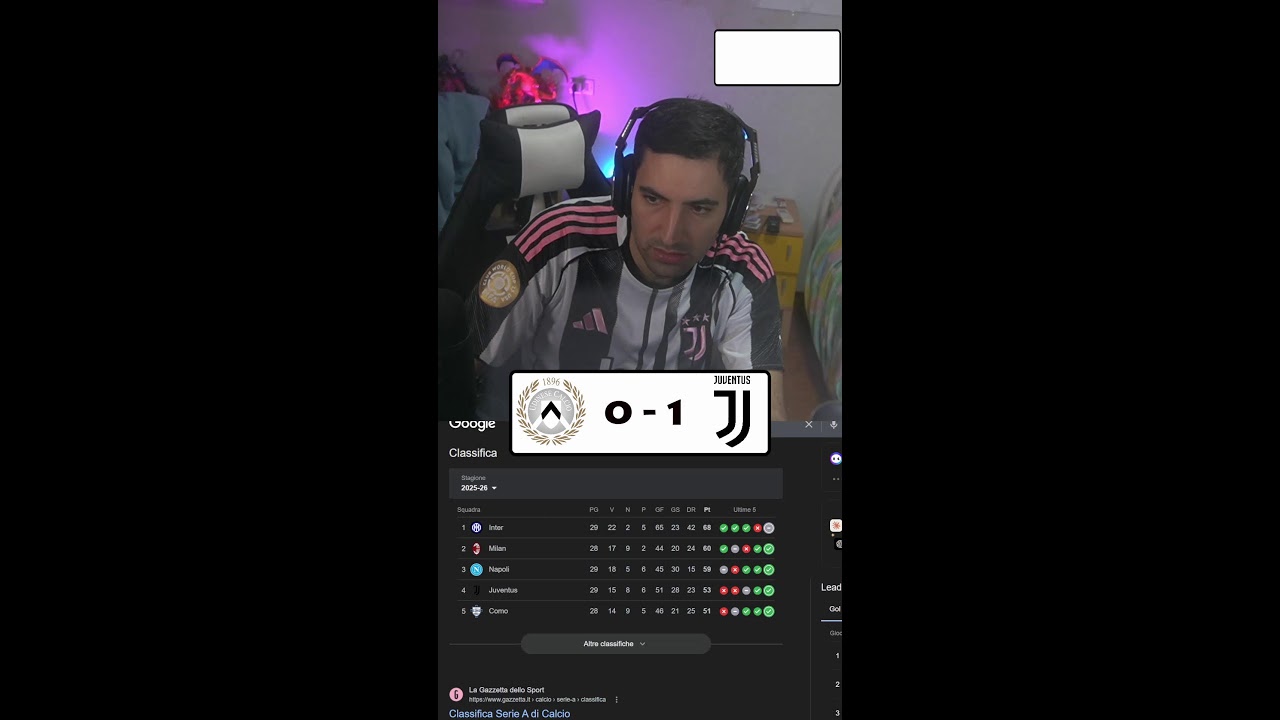 UDINESE JUVENTUS LIVE REACTION