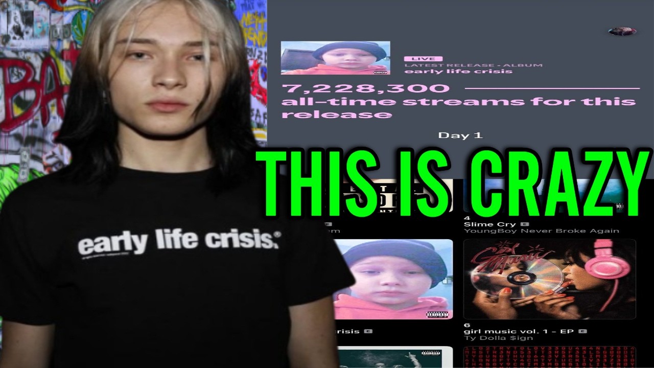 The Most Controversial Album Of 2026 : Nettspend’s Early Life Crisis...
