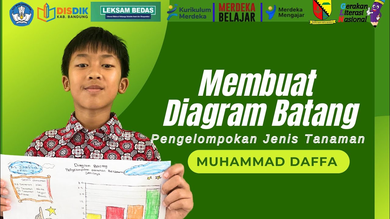 Tantangan Bulan Juni 2025 | Membuat Diagram Batang | Tanaman Di Sekolahku