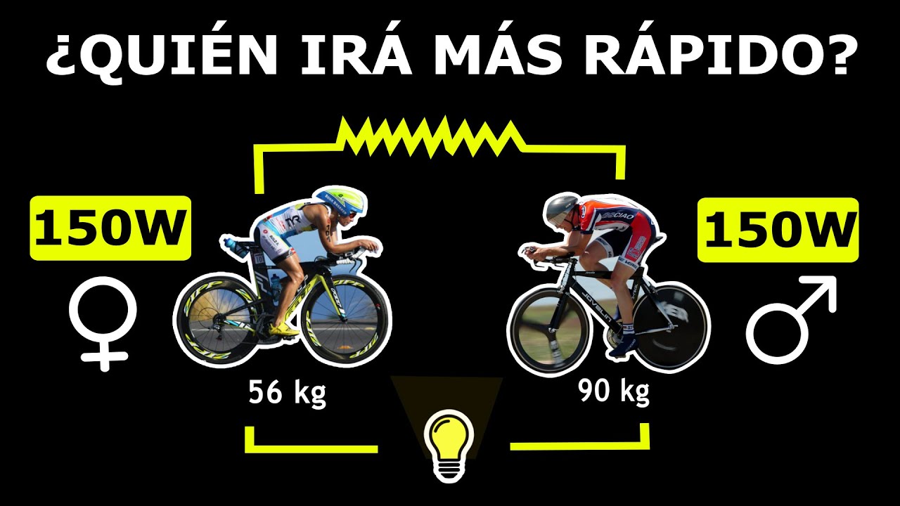 POR QUÉ LOS MÁS LISTOS ENTRENAN CON VATIOS 🚲 SALUD CICLISTA