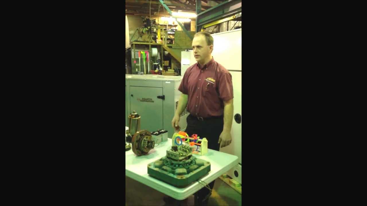 Generator Training, Generator Basics