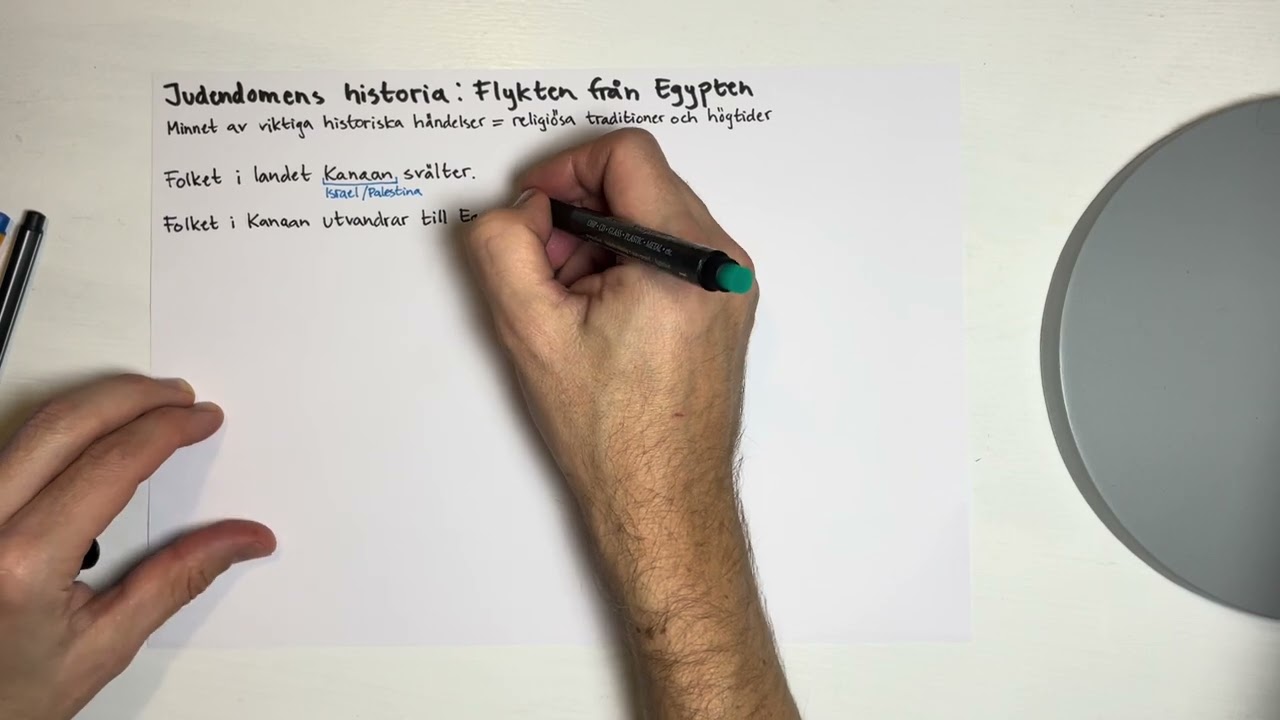 Religionskunskap: Judendomens tidiga historia (Del 1/2)