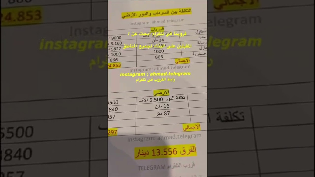 فرق تكلفه السرداب