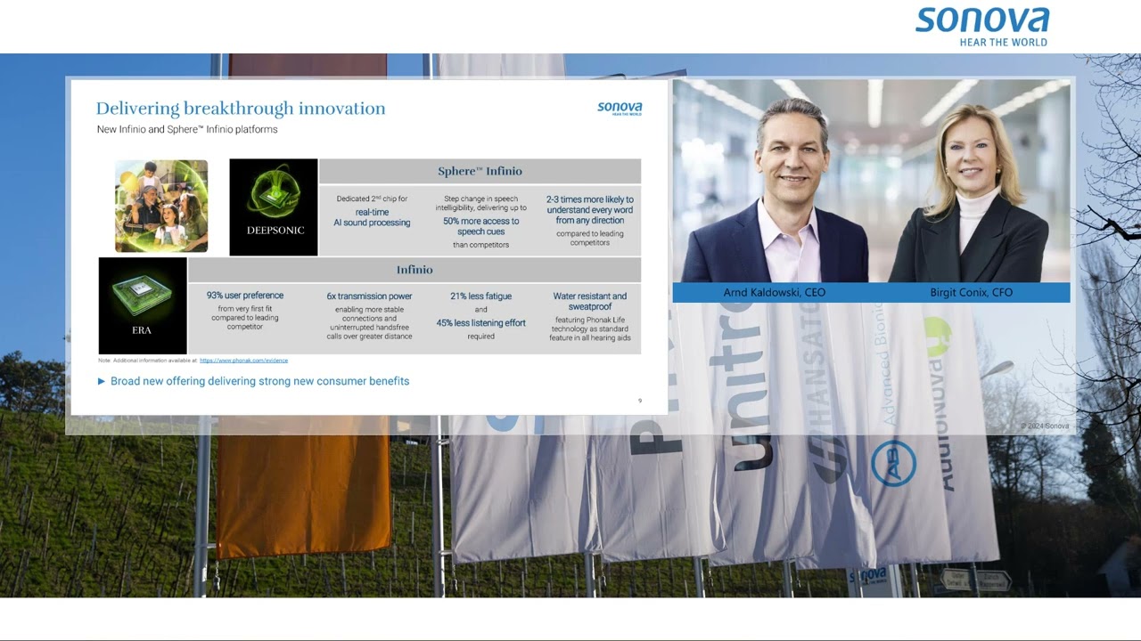 Webcast Sonova half-year results 2024/25