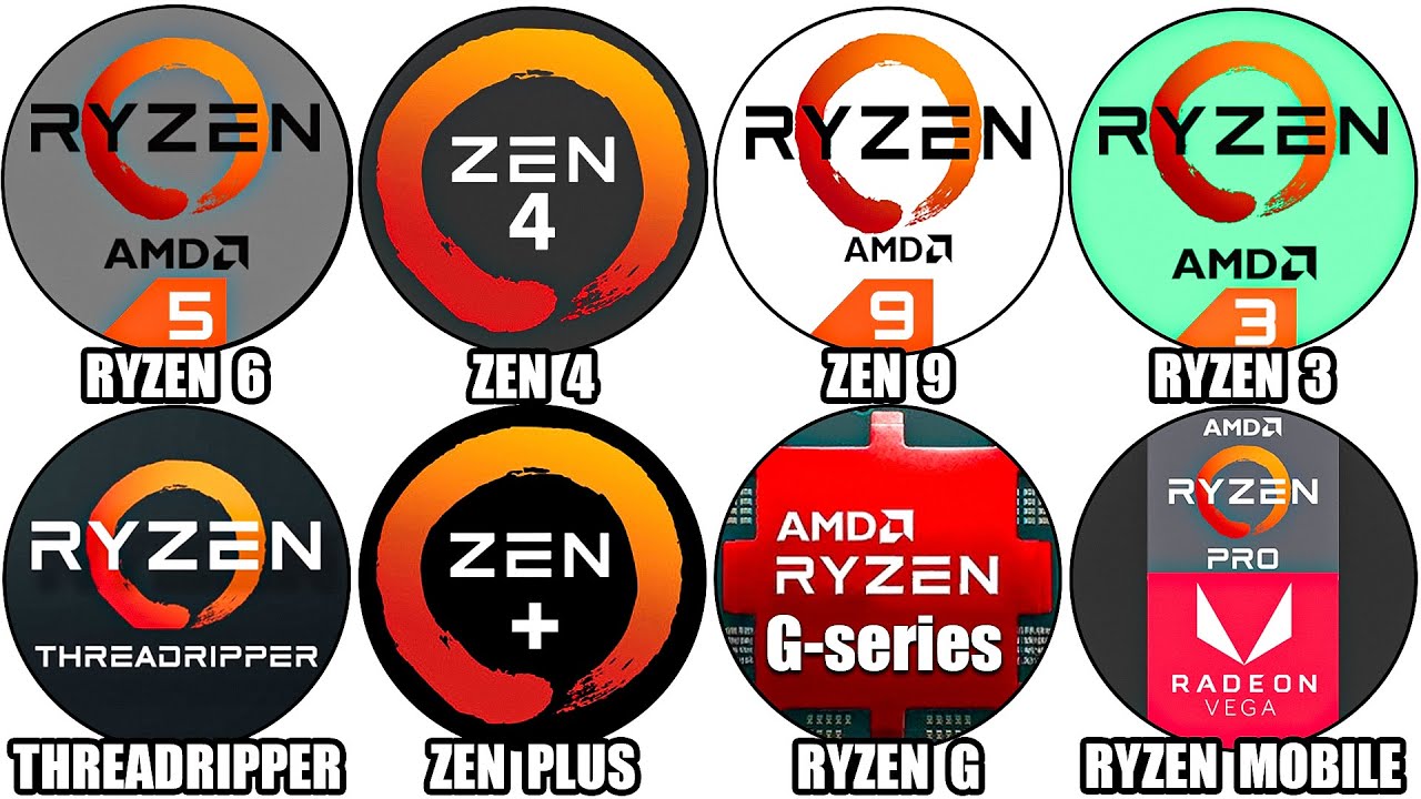 Every AMD Ryzen Processors Explained in Detail