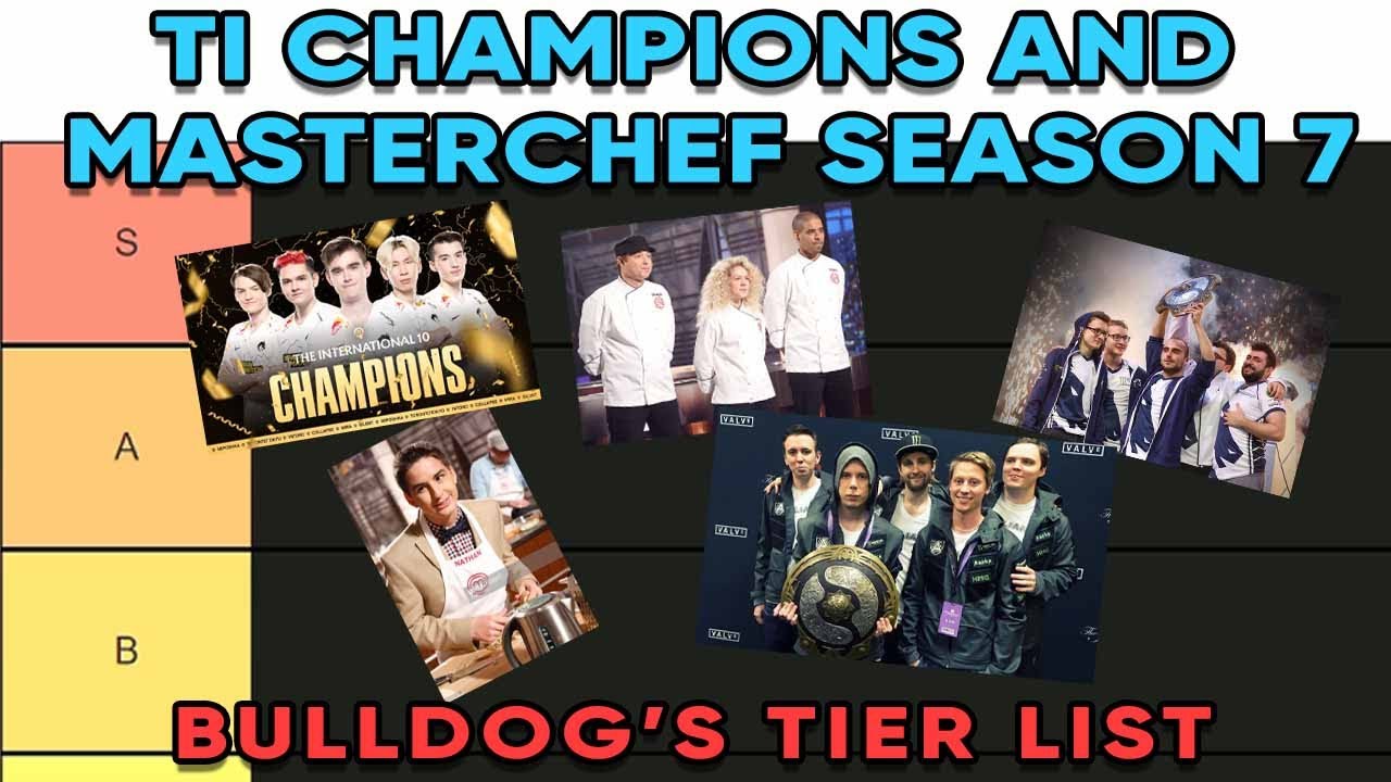 AdmiralBulldog's Tier List #8 | TI Champions and MasterChef Season 7