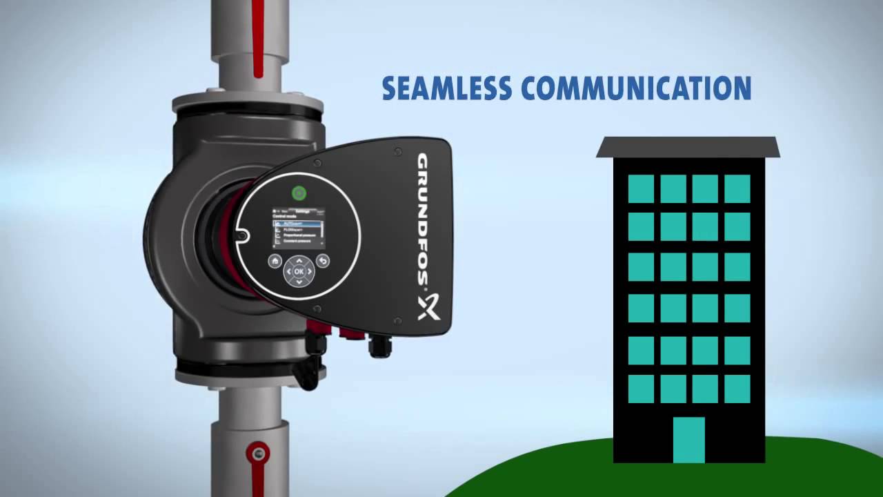 Grundfos MAGNA3 Features and Benefits