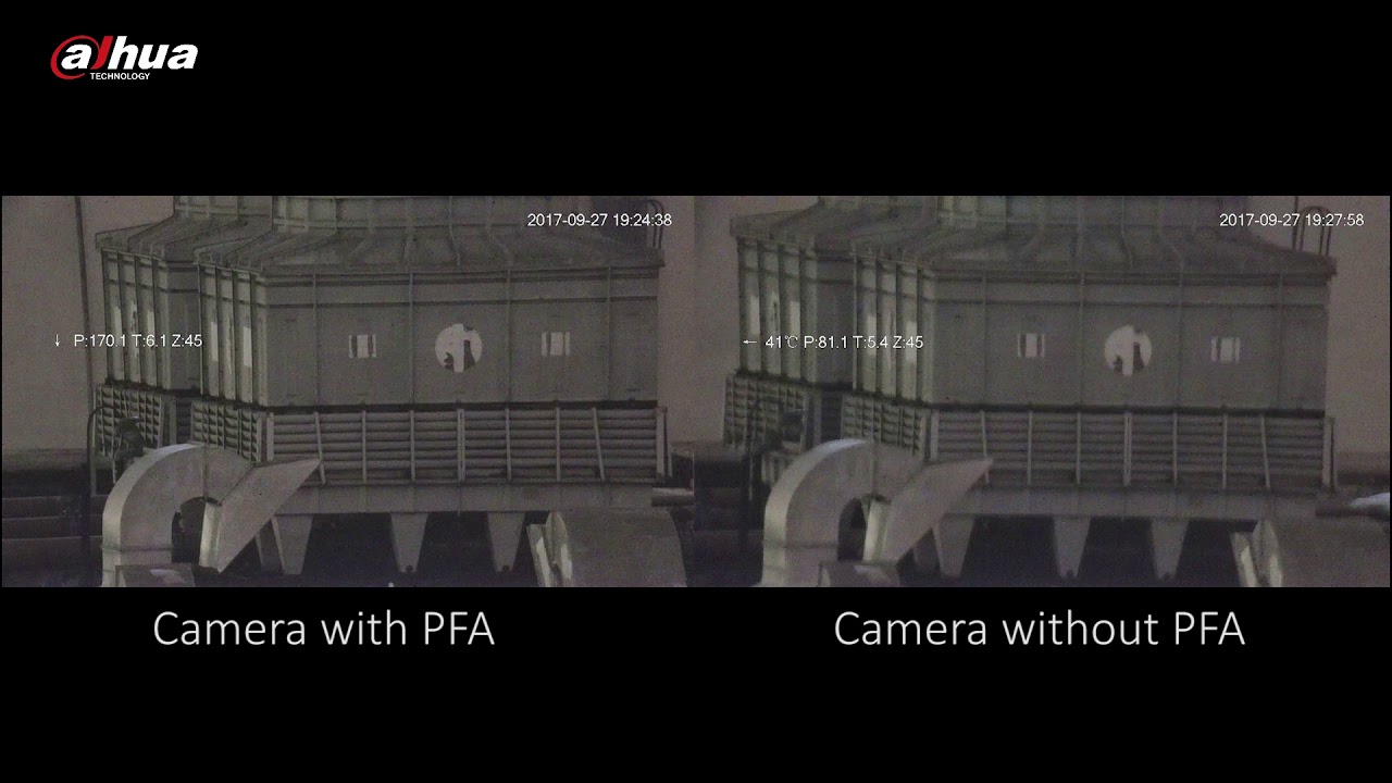 Predictive Focus Algorithm PFA