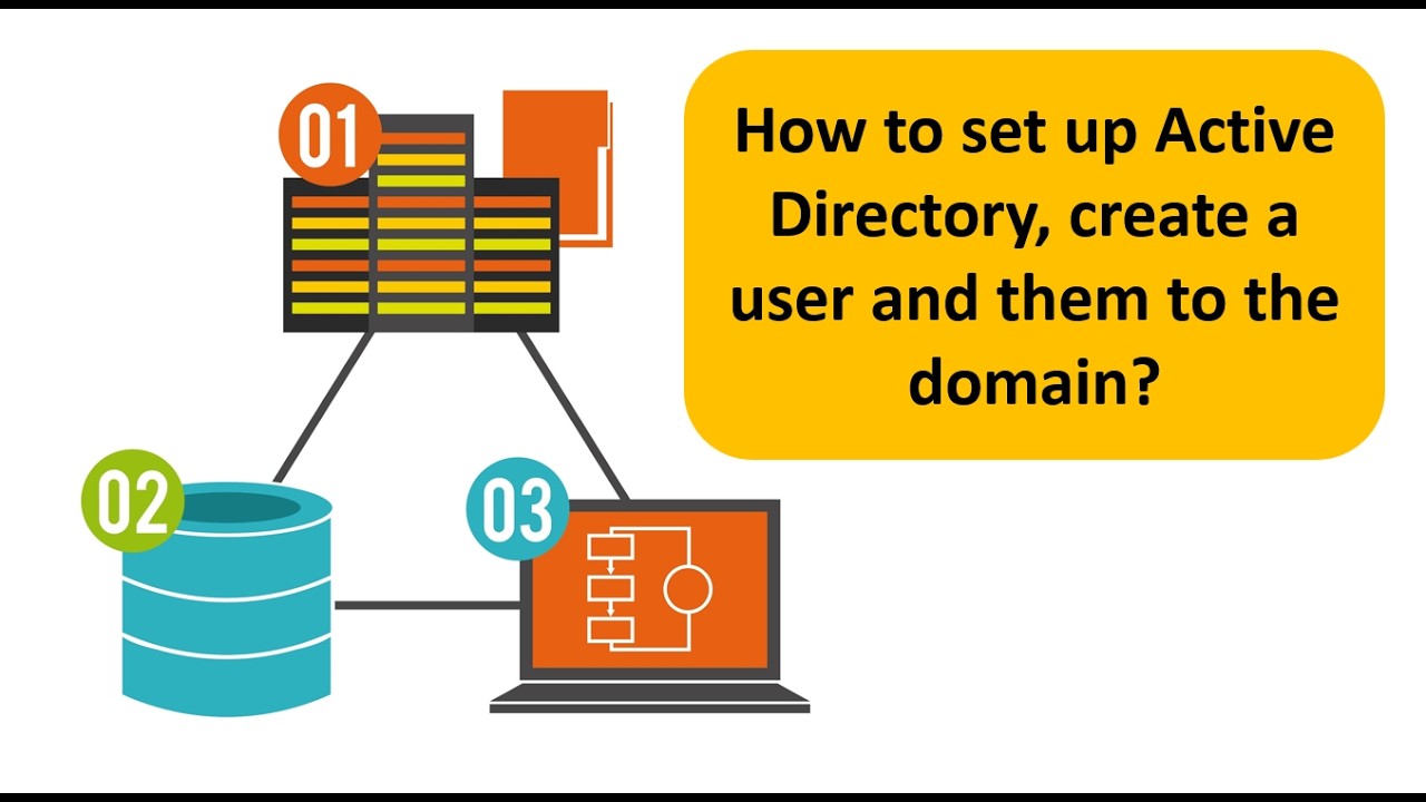 Step-by-Step Active Directory Setup in Hyper-V (Beginner Friendly)