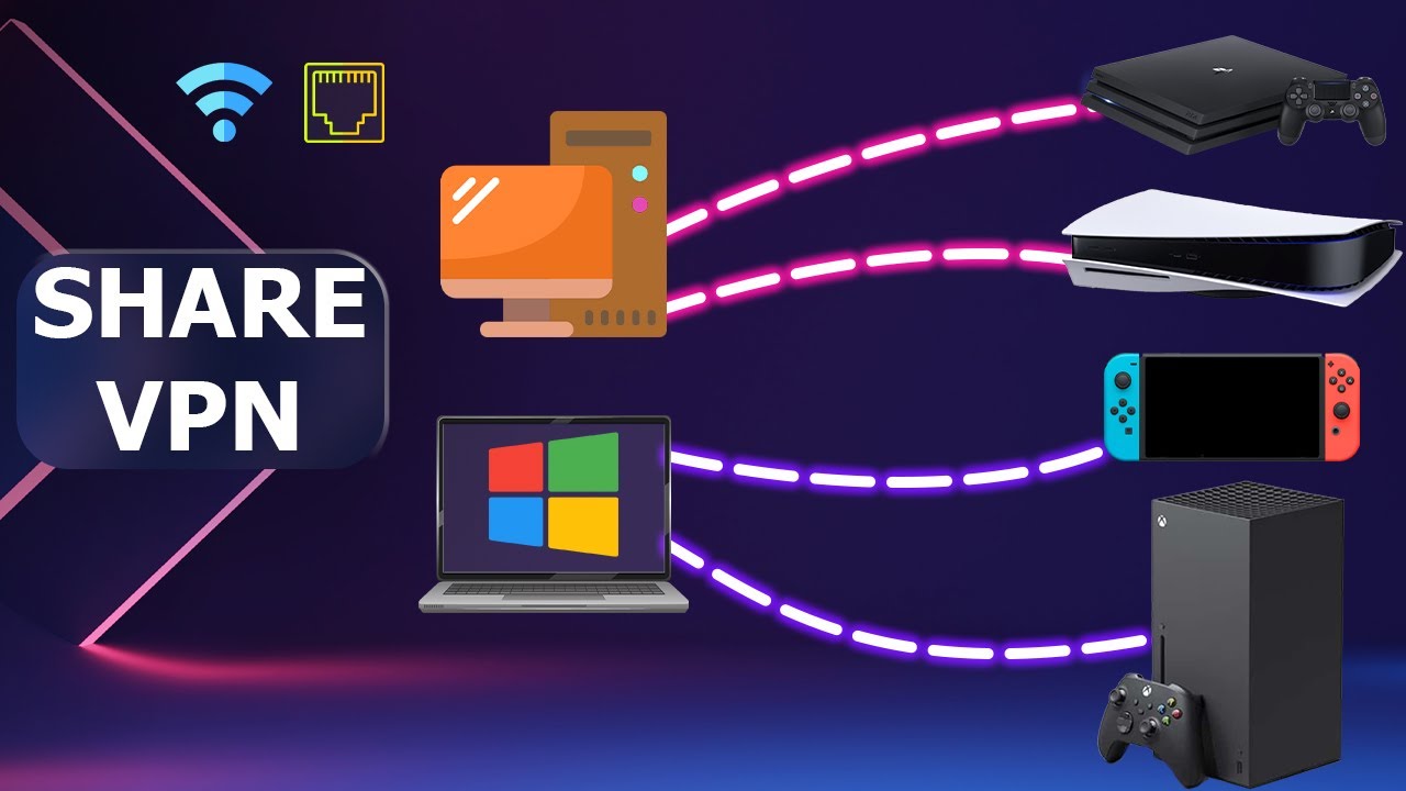 Как подключить VPN к любой игровой консоли с ПК или ноутбука (легко)