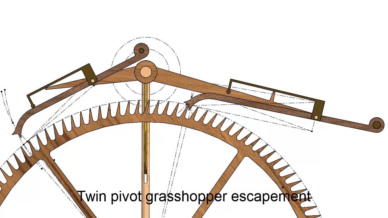 Twin Pivot Grasshopper Escapement - invented by John Harrison