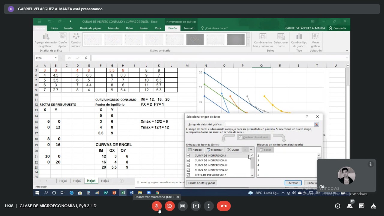 Clase de microeconomía// Curvas de Engel, 7 de julio de 2021