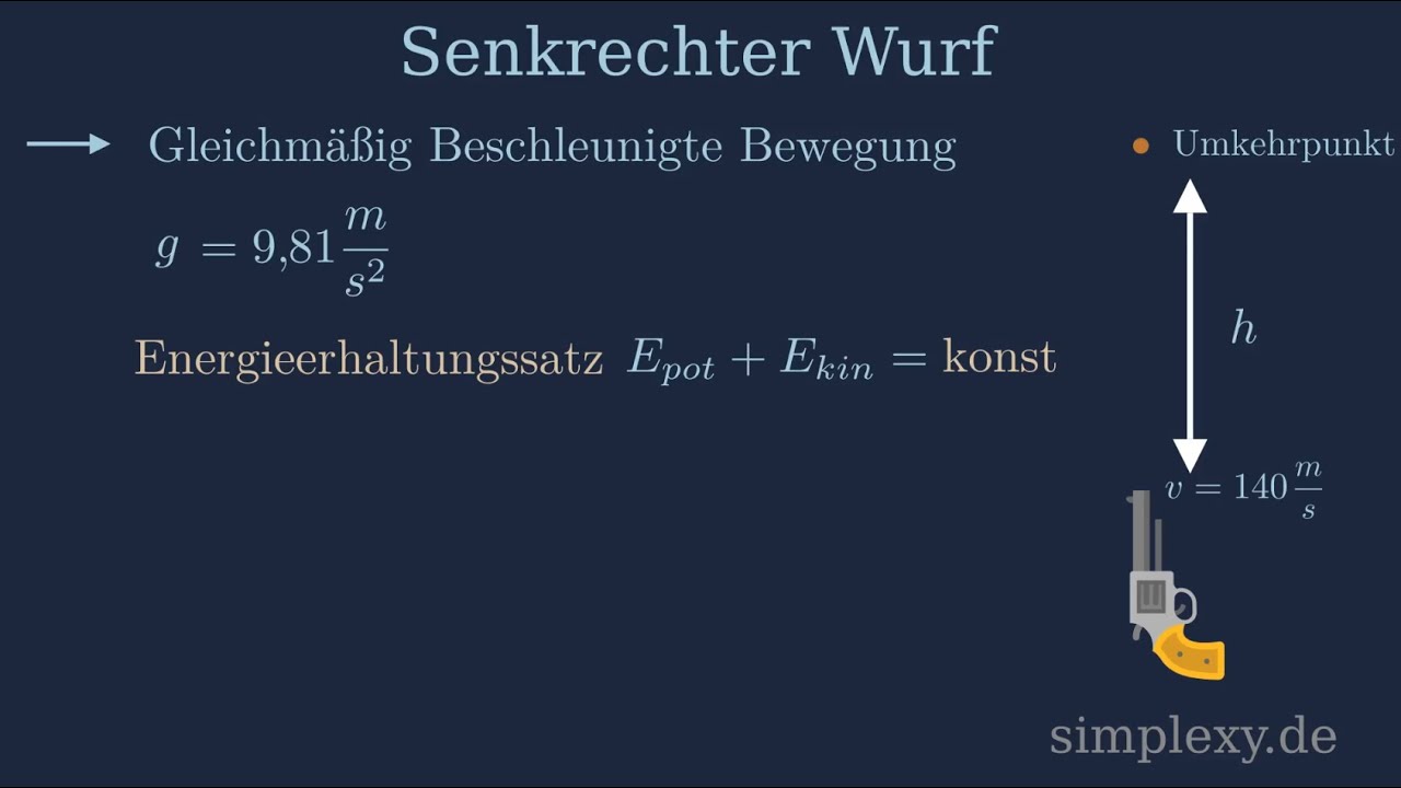 Senkrechter Wurf nach oben - Flugdauer & Höhe berechnen - simplexy.de