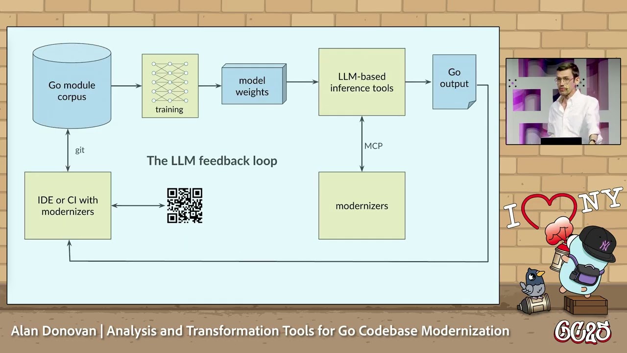 GopherCon 2025: Analysis and Transformation Tools for Go Codebase Modernization - Alan Donovan