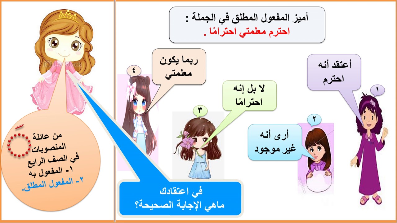 المفعول المطلق  الصف الرابع الفصل الثاني 1442هـختام 2