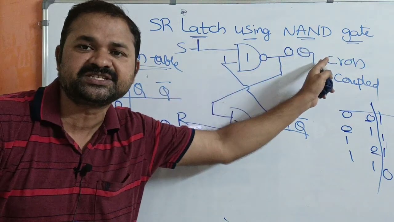 SR latch using NAND gate || Flip Flops || Digital Logic Design(DLD) || Digital Electronics (DE)