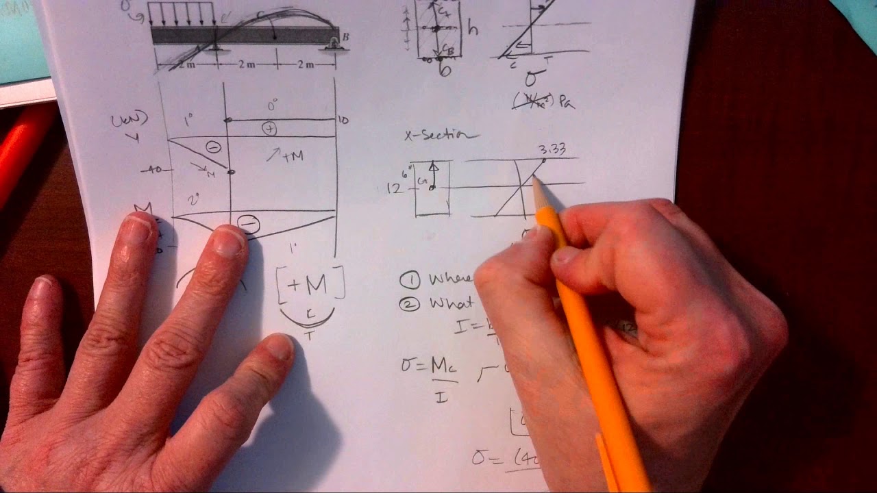 Normal Stress from Bending Example #1