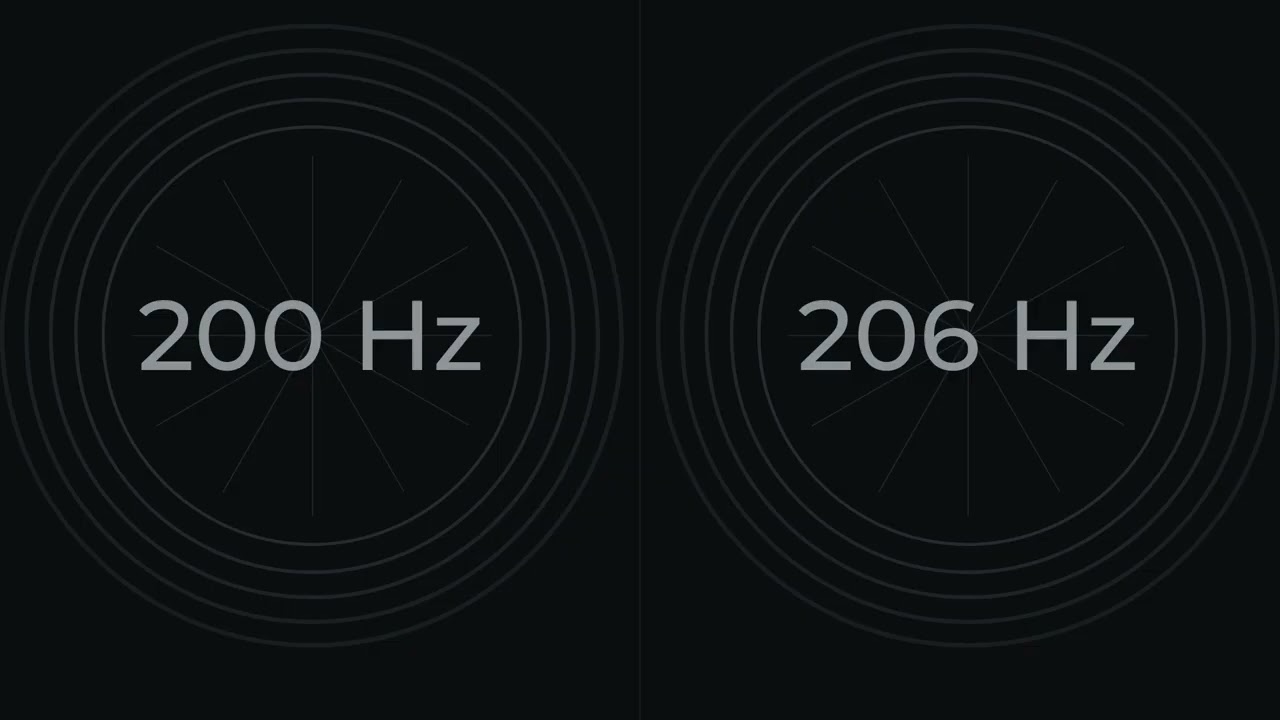 Binaural Tones — 200 Hz / 206 Hz (6 Hours)
