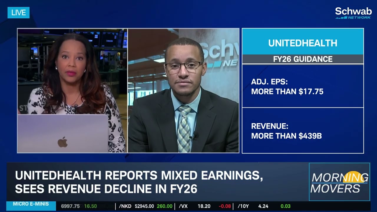 Market Rotation, Vol Shift and This Morning's Top Earnings