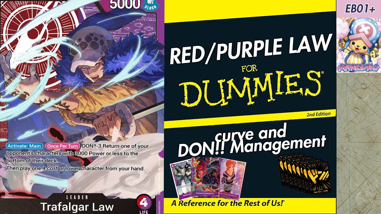 RP Law for DUMMIES | One Piece Card Game Guide