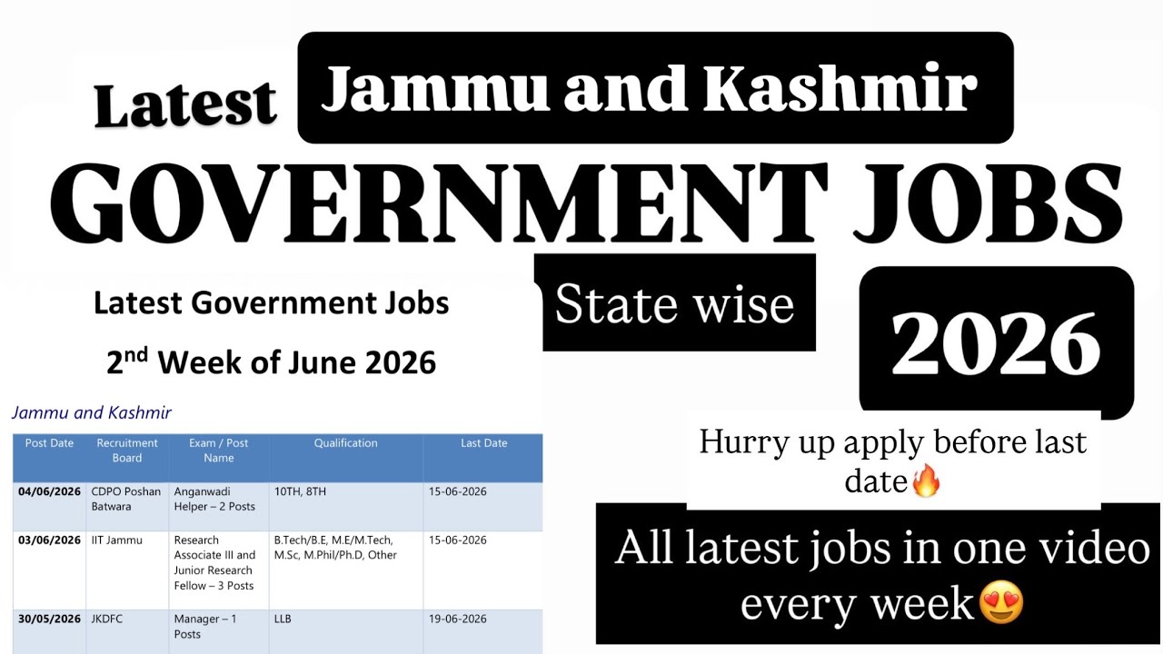 J&K Jobs Vacancies 2026| Jammu and Kashmir Jobs in June|Latest Jammu Kashmir Government Jobs 2026