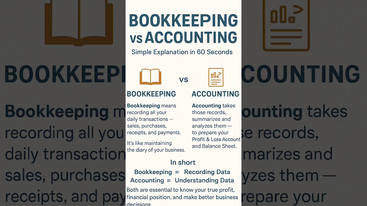 Bookkeeping vs Accounting | Simple Explanation. #bookkeeping #accounting