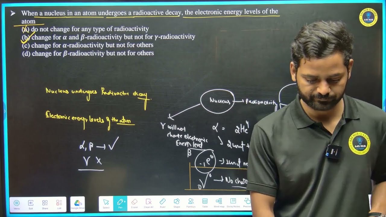 3.  When a nucleus in an atom undergoes a radioactive decay, the electronic energy levels of the ato
