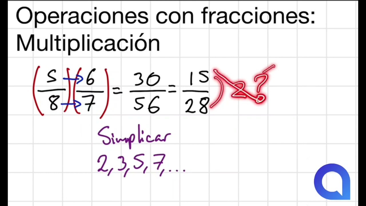 Clase de matemáticas: multiplicación de fracciones | La Real Academia Matemática | Apprendi