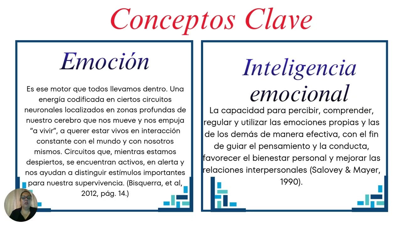 PROYECTO DE INVESTIGACIÓN INFLUENCIA DE LAS EMOCIONES EN EL APRENDIZAJE  1