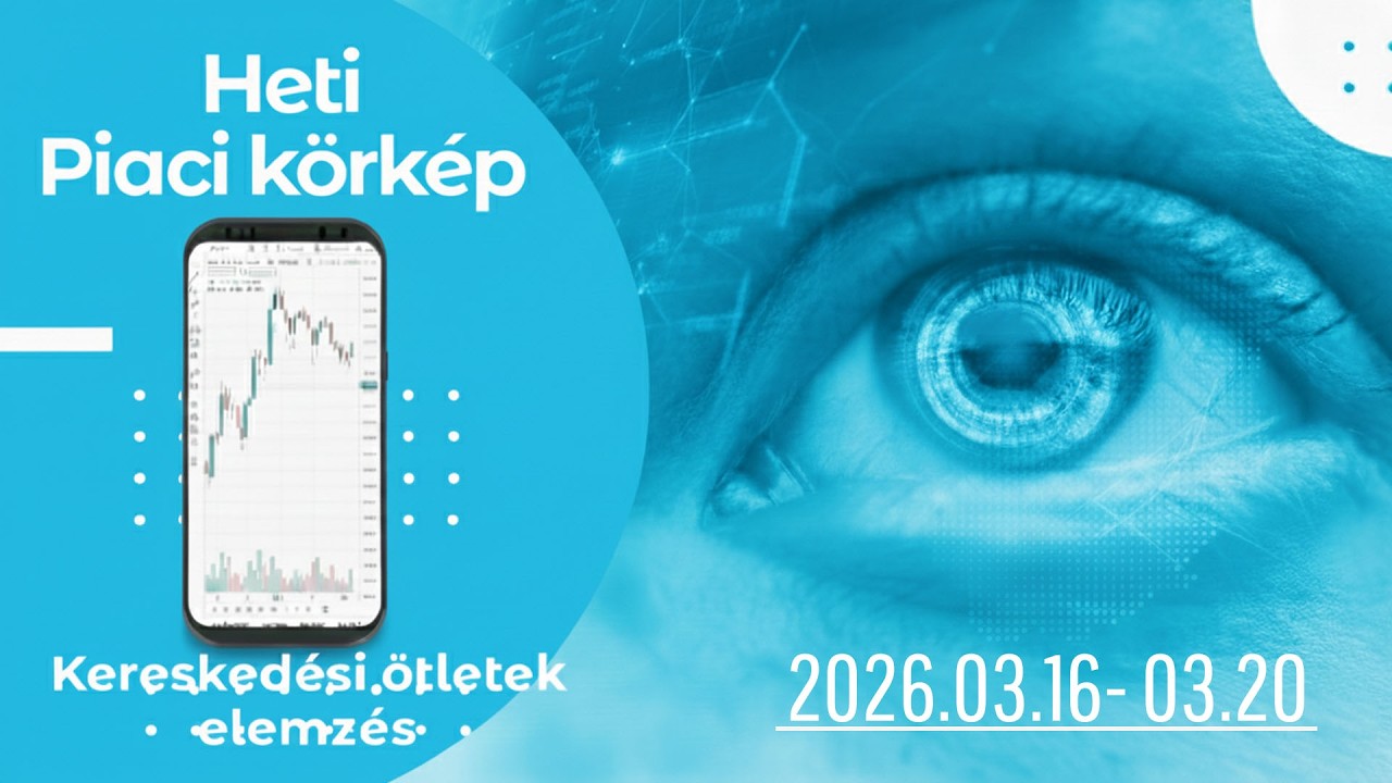 Heti Piaci Körkép - Kereskedési Ötletek Elemzés 2026.03.16 - 03.20