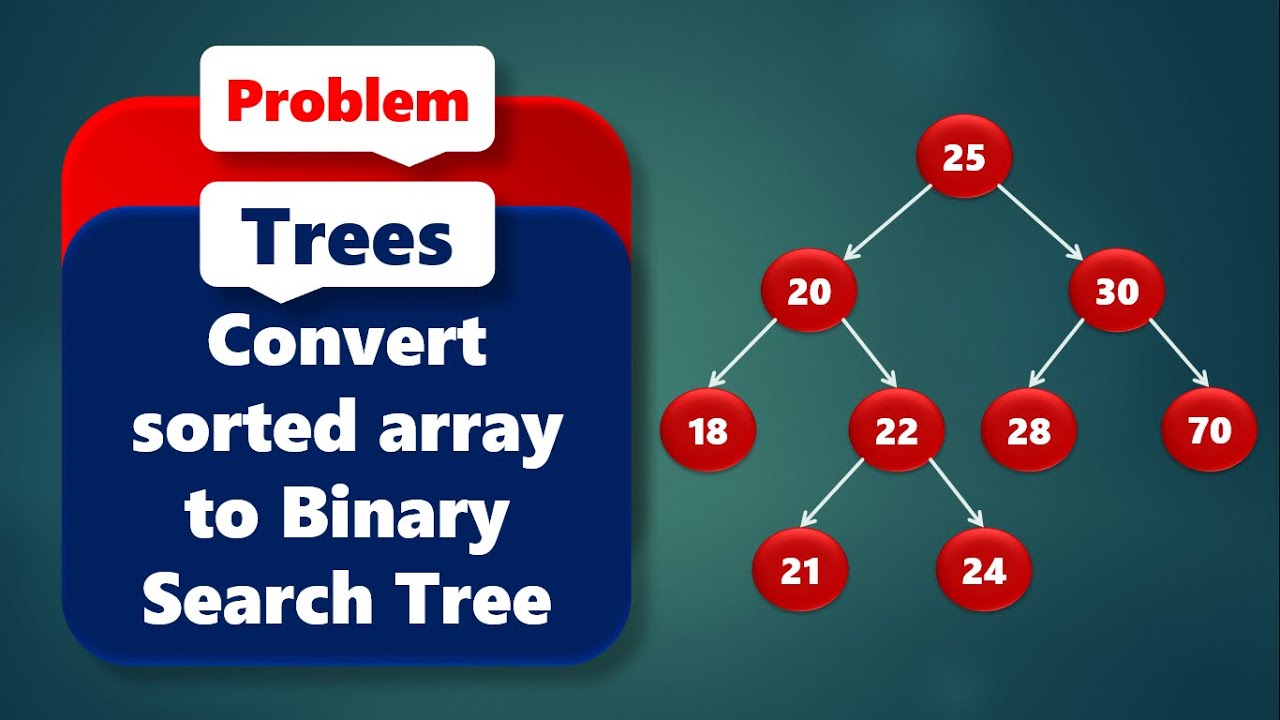 Convert Sorted Array to BST | Leetcode - 108 | Trees #14