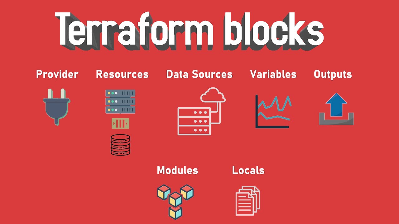 Terraform objects/blocks - Important terraform concepts
