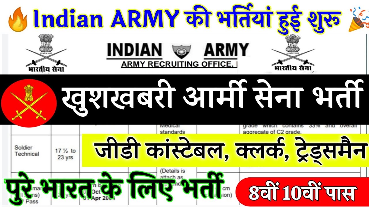 Indian Army Vacancy 10th Pass 2021 | Indian Army Bharti 2021, Indian Army Recruitment 2021 | 10th