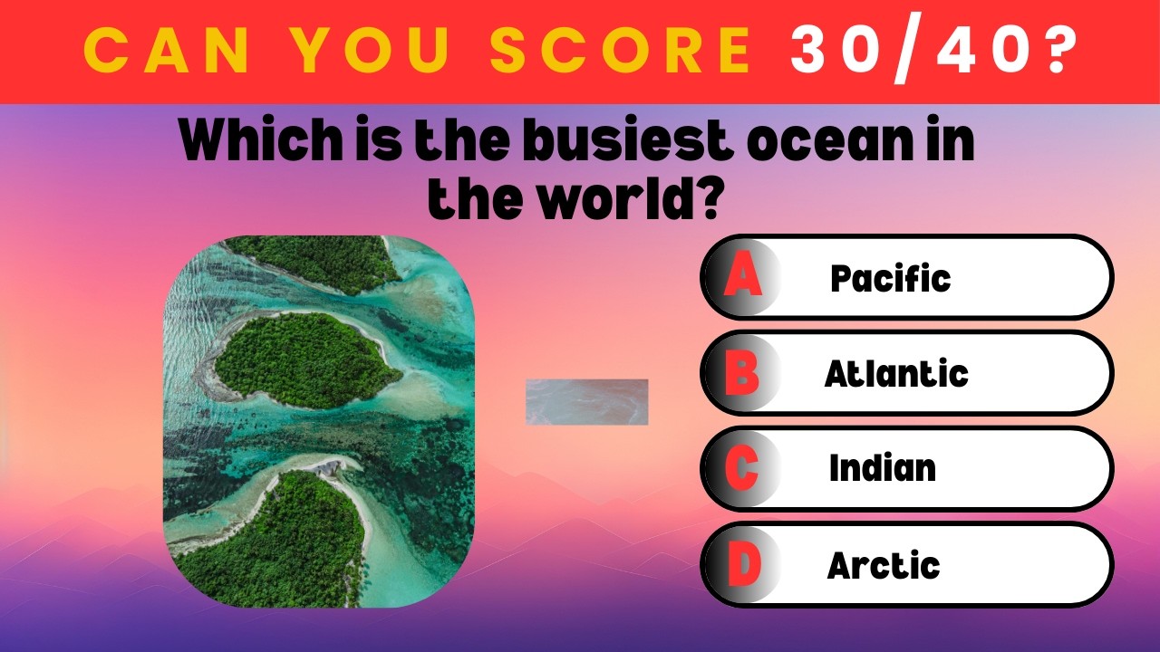 Geography Quiz 2026 | 40 Important GK Questions & Answers | Whiz Riddles