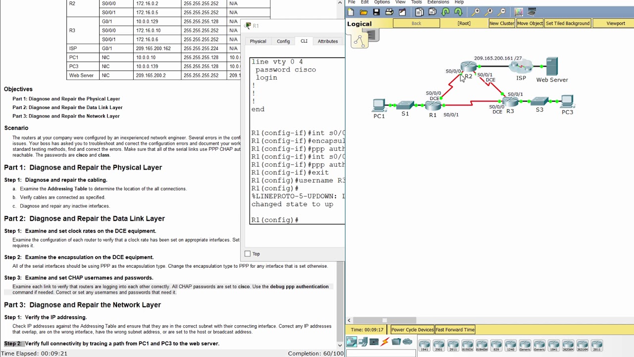 [CCNA v6] Packet Tracer 2.4.1.4 Troubleshooting PPP with Authentication