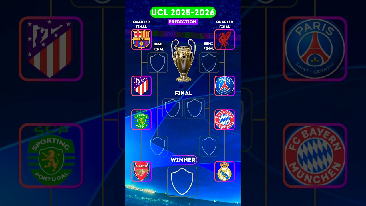 Will Arsenal win UCL 2026? #football #shorts