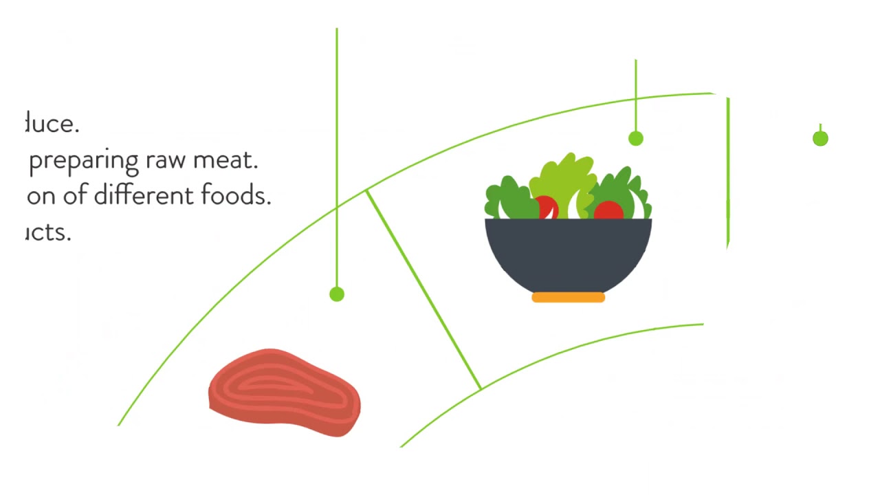 Your Essential Guide to Food Preparation