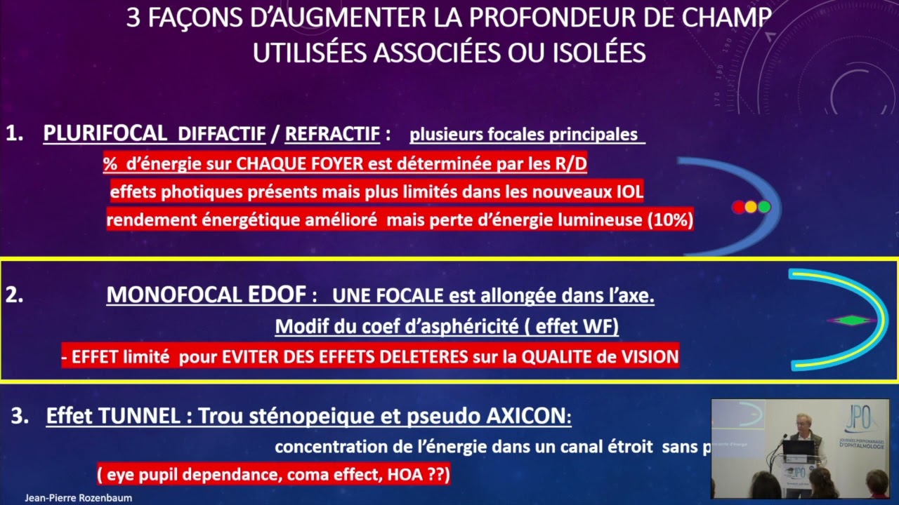 Choix raisonné des implants multifocaux et EDOF - Dr Jean-Pierre ROZENBAUM