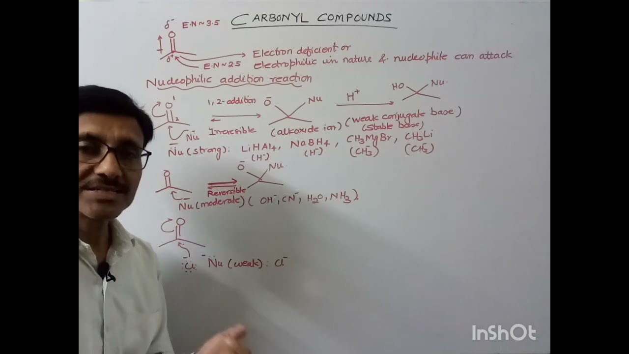 Carbonyl compounds: Factors affecting the reactivity of carbonyl compounds, Acidity of α-H atom