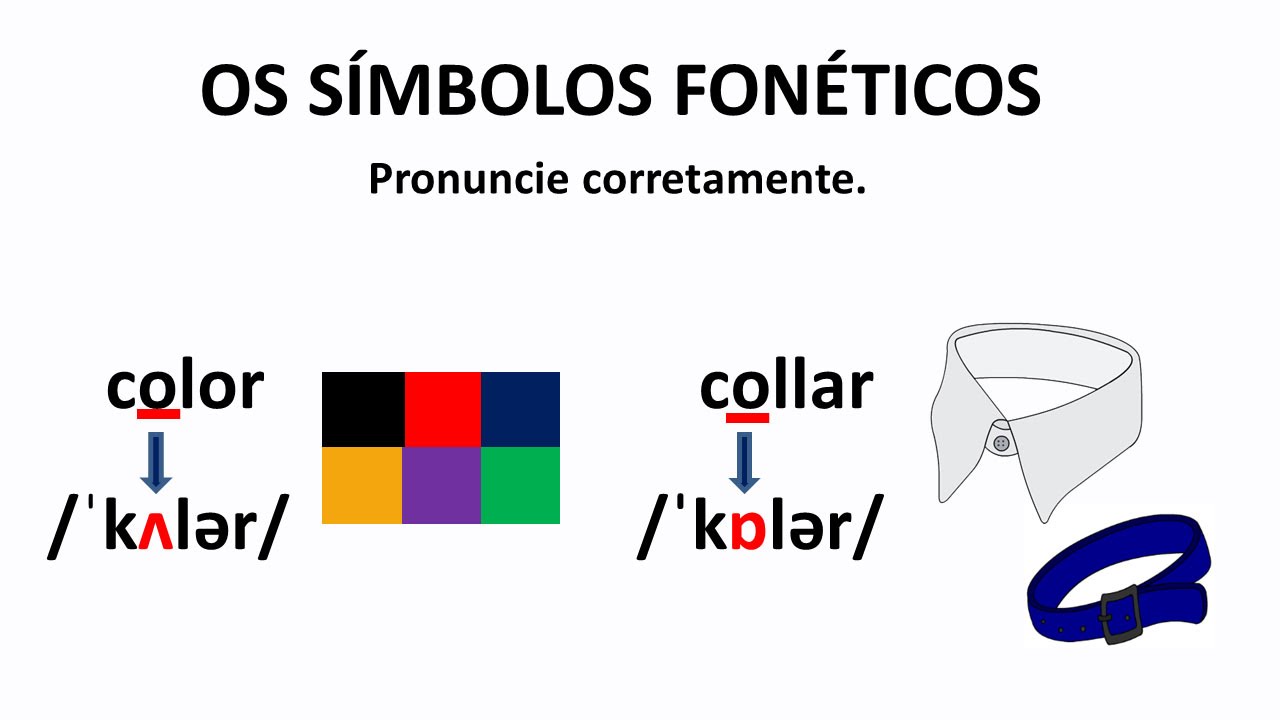 O que são os símbolos fonéticos e para que servem - Aula 1