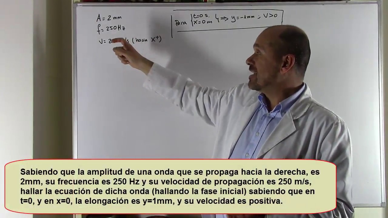 ONDAS. HALLAR LA ECUACIÓN DE UNA ONDA. Función coseno. Fase Inicial