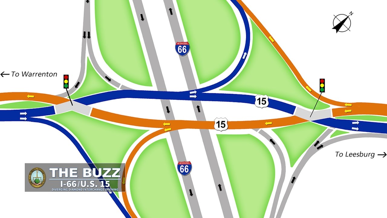 The Buzz: I-66/U.S. 15 Interchange Opening