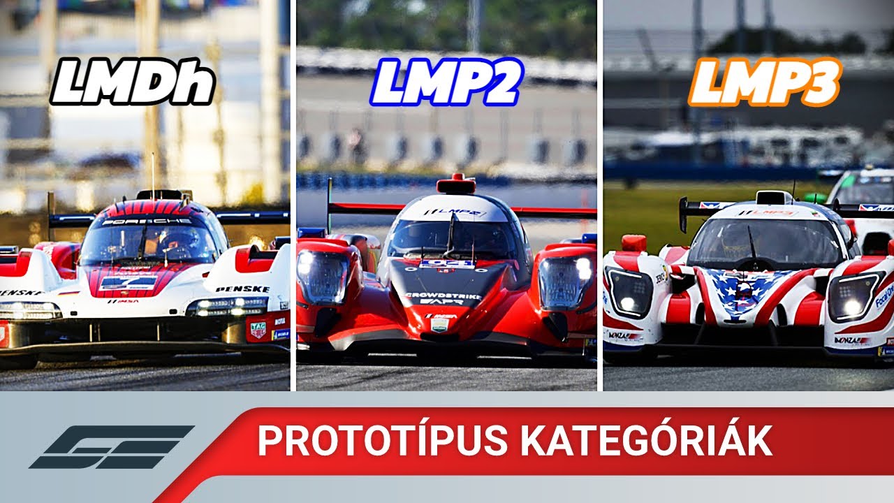 Minden, amit a protot&iacute;pus kateg&oacute;ri&aacute;kr&oacute;l tudnod kell