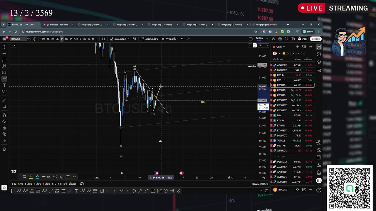 🔴 LIVE📉 “แนวโน้ม BTC ประจำวัน มาไลฟ์วิเคราะห์กันครับ!”| EricWeb3 Trade Setup 13 ก.พ. 2569