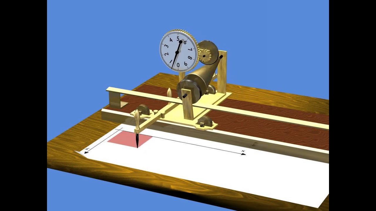 Ernst-Planimeter (1834)