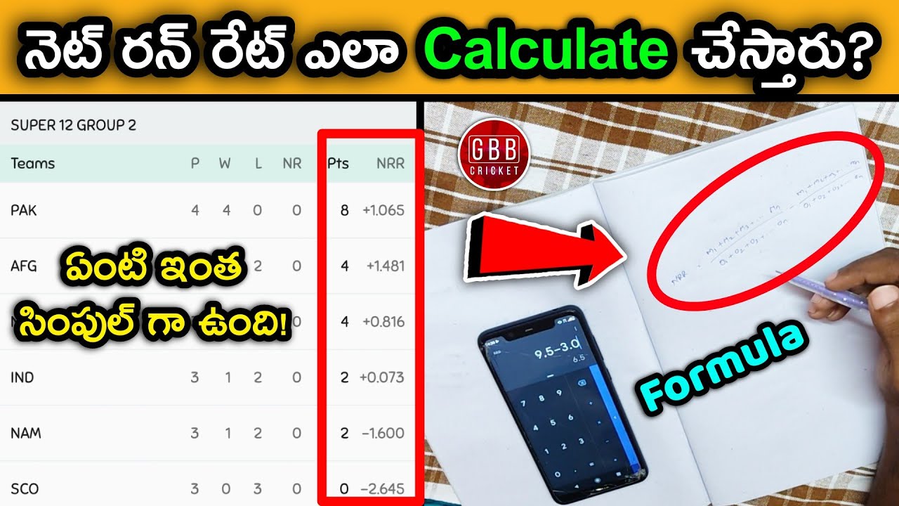 How Net Run Rate Works in Cricket | Easy NRR Calculation Guide | GBB Cricket
