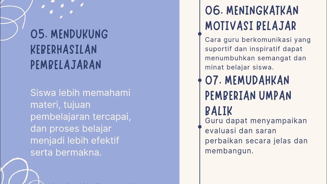 Keterampilan Berkomunikasi Dalam Kepemimpinan Guru 