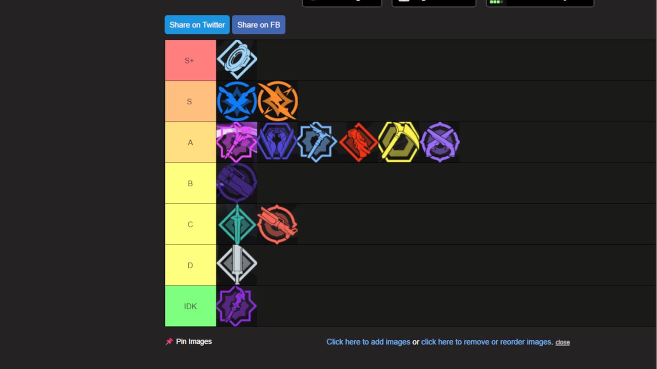 TIERLIST PVE CON NUEVOS ACCESORIOS !!! CRYSTAL OF ATLAN