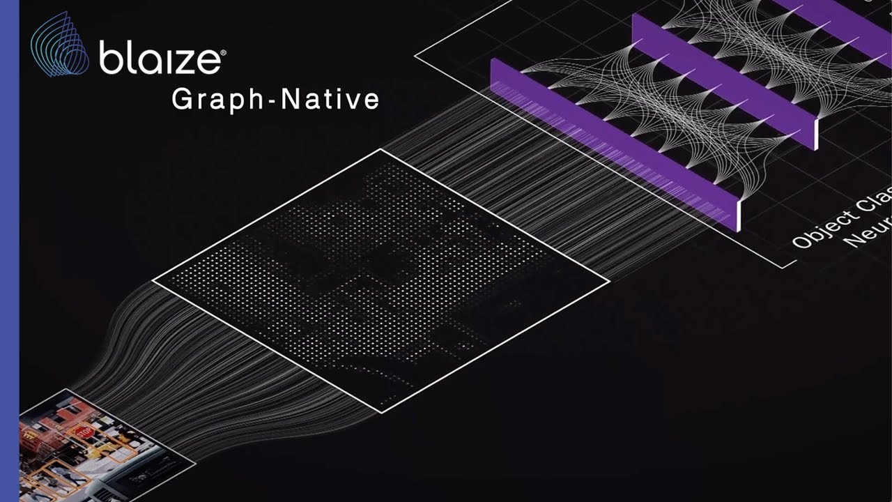 Blaize GSP: Revolutionizing AI at the Edge